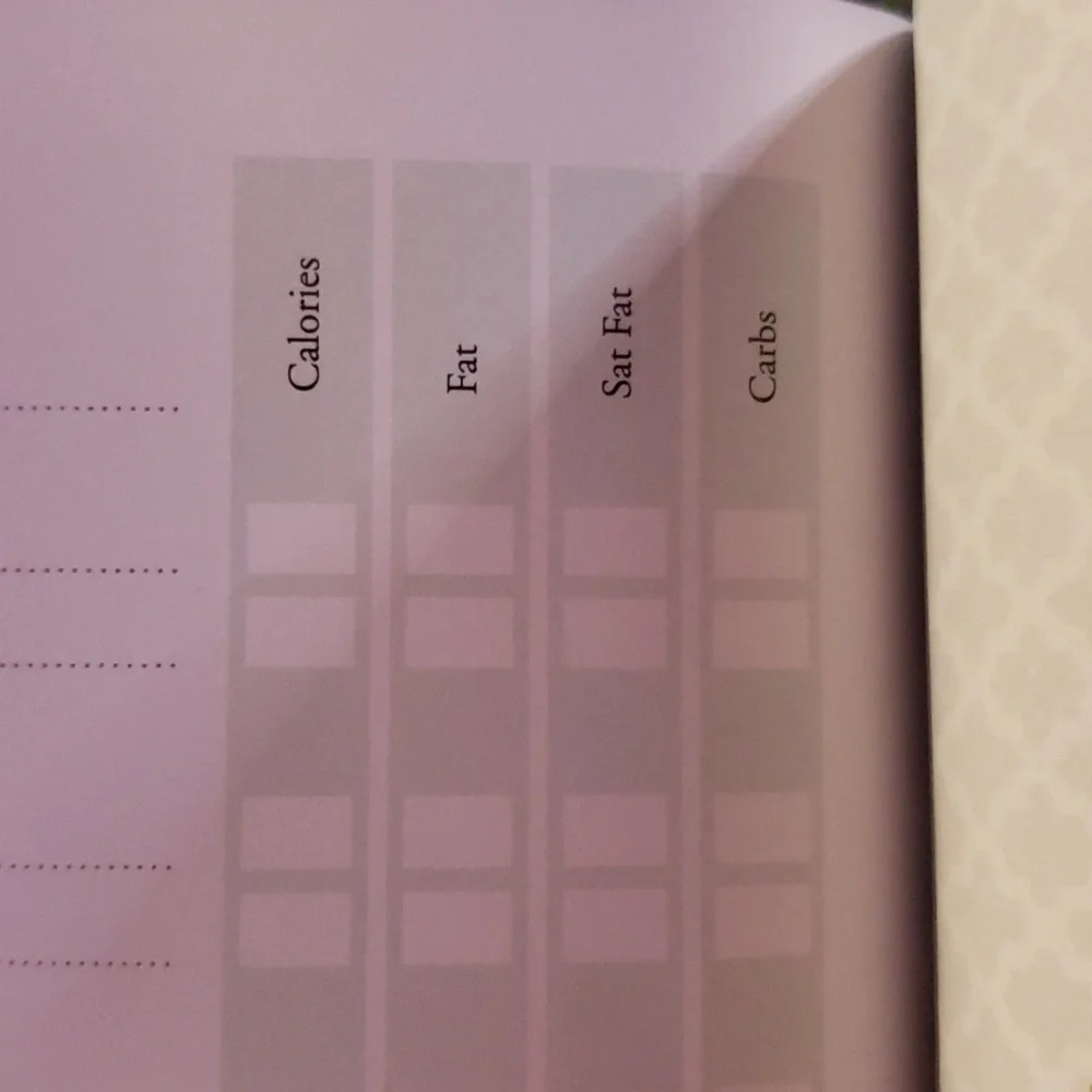 Food journal on the go food tracker. New